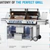 Napoleon Prestige PRO™ Series